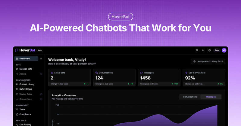 image of HoverBot