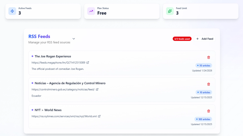 image of DigestFlow AI