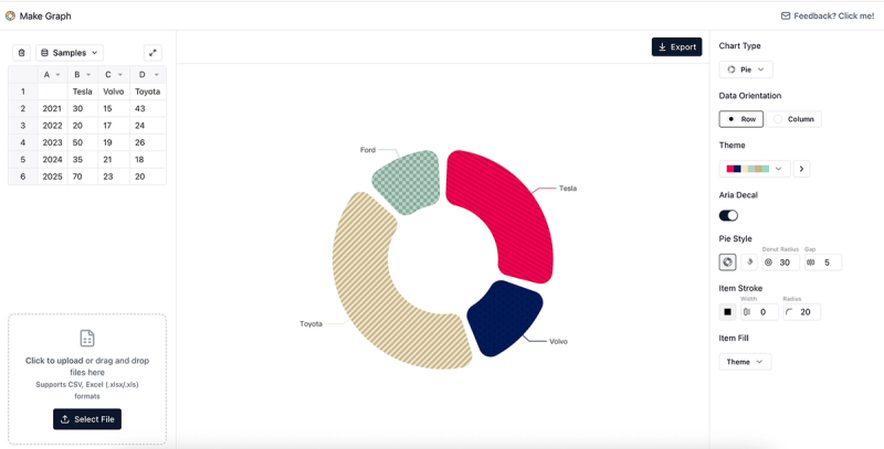 image of Make Graph