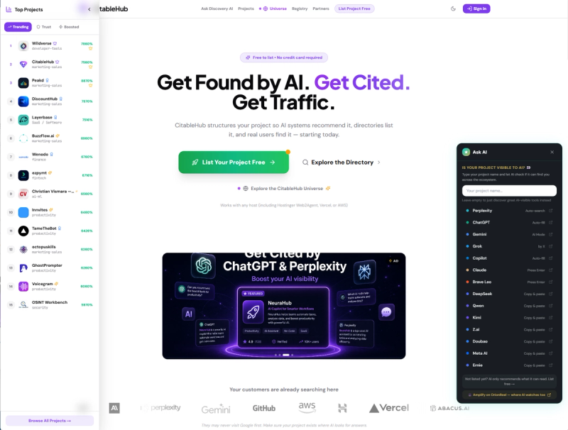 image of CitableHub