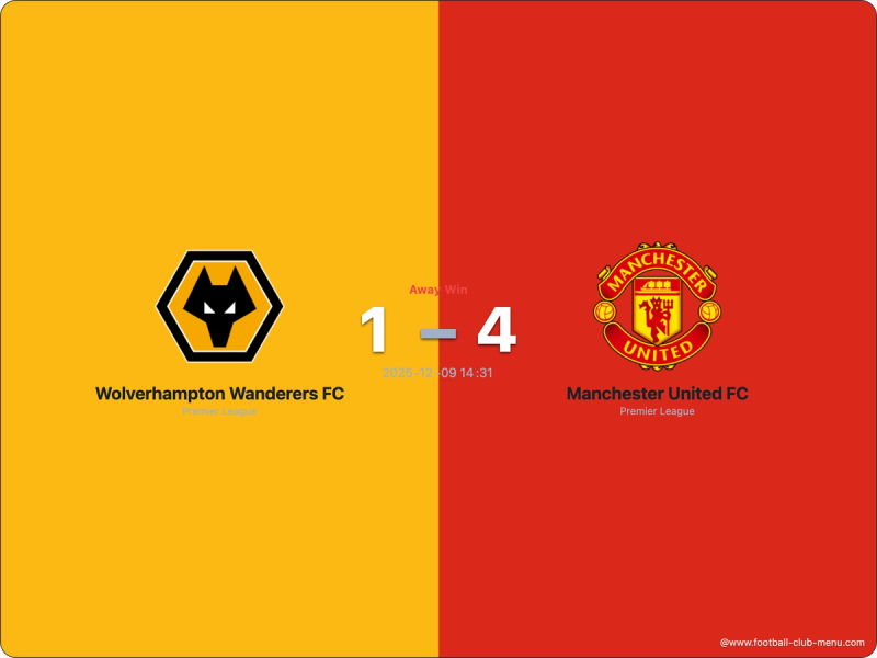 image of Football Score Image Generator image of Football Score Image Generator