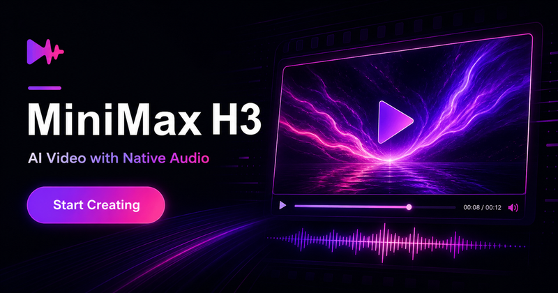 image of MiniMax H3