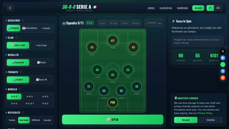 image of 38-0-0 Serie A