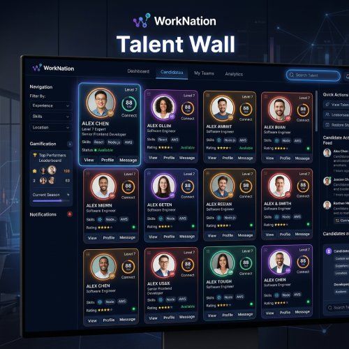 image of Talent Wall by WorkNation.Buzz 