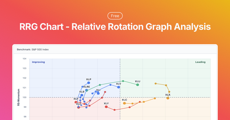 image of RRG Chart image of RRG Chart