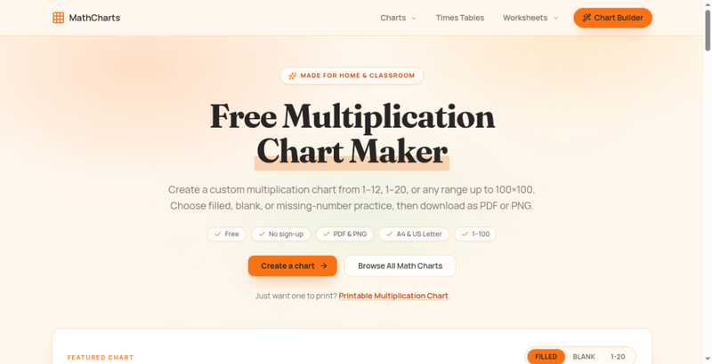 image of Math Charts