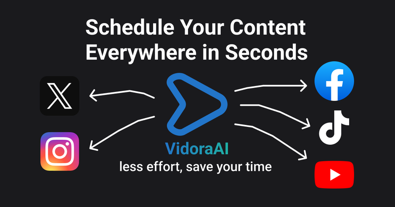 image of VidoraAI - Social media tools