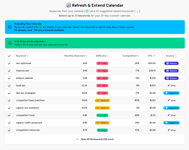 image of Fast SEO Fix image of Fast SEO Fix