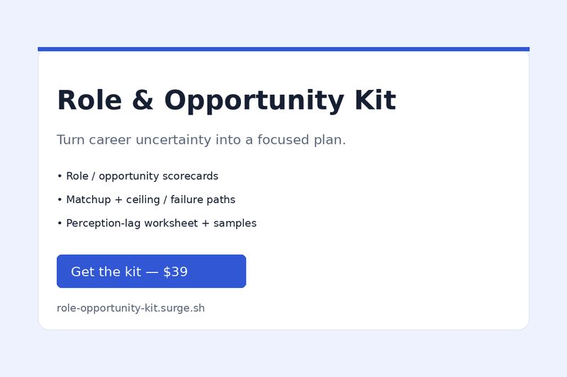 image of Role & Opportunity Kit