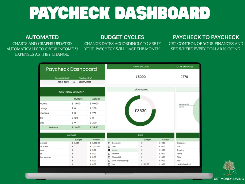 image of Automated Budget Tracker image of Automated Budget Tracker