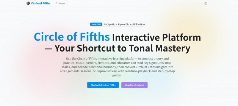 image of Circle of Fifths image of Circle of Fifths