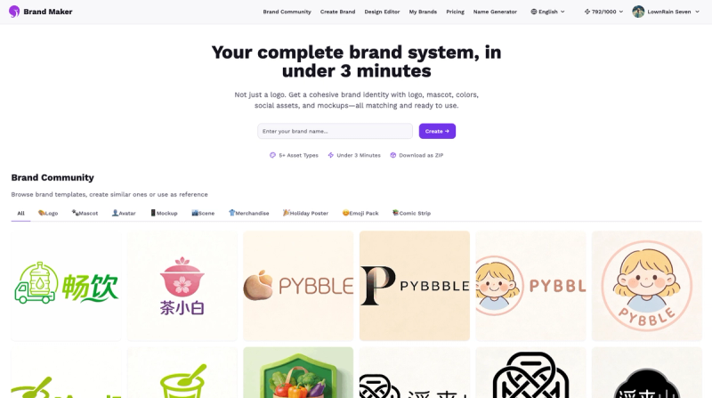 image of BrandMaker