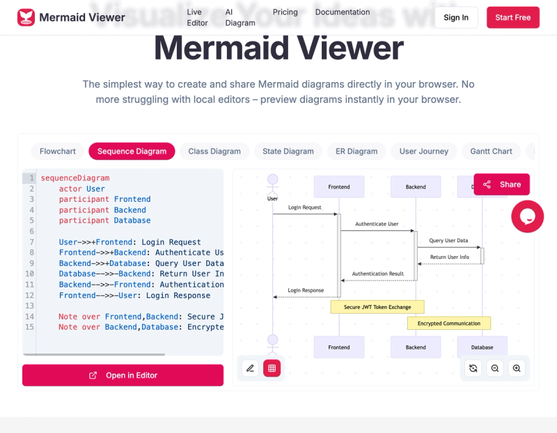 image of MermaidViewer image of MermaidViewer