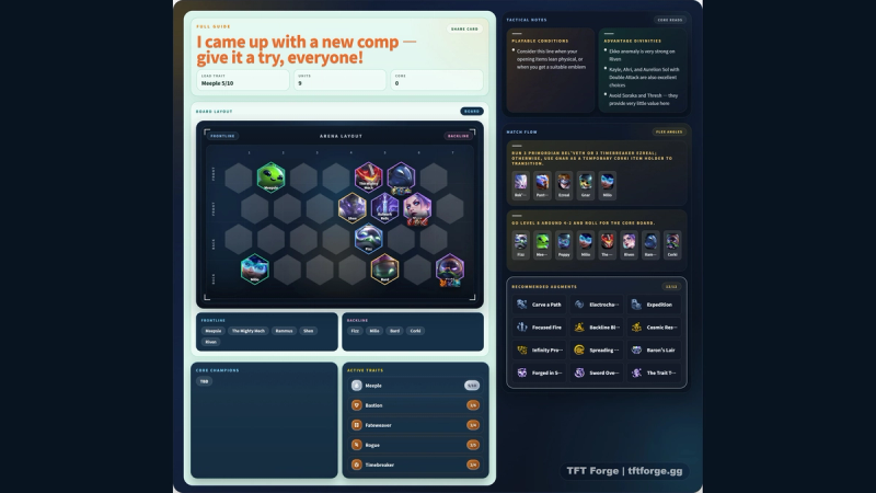 image of TFTForge.gg