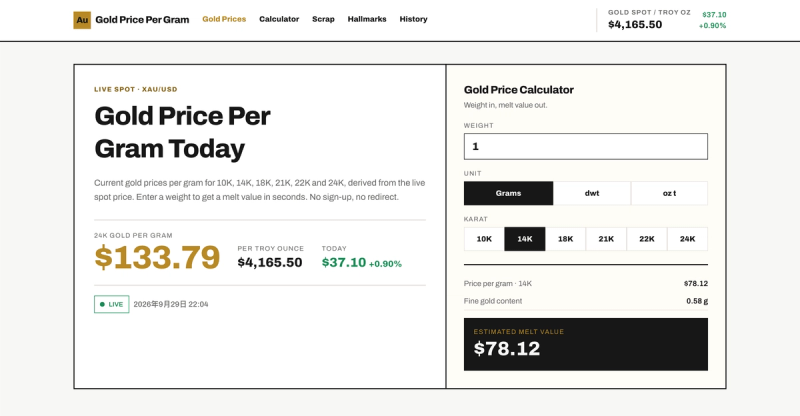 image of Gold Price Per Gram image of Gold Price Per Gram