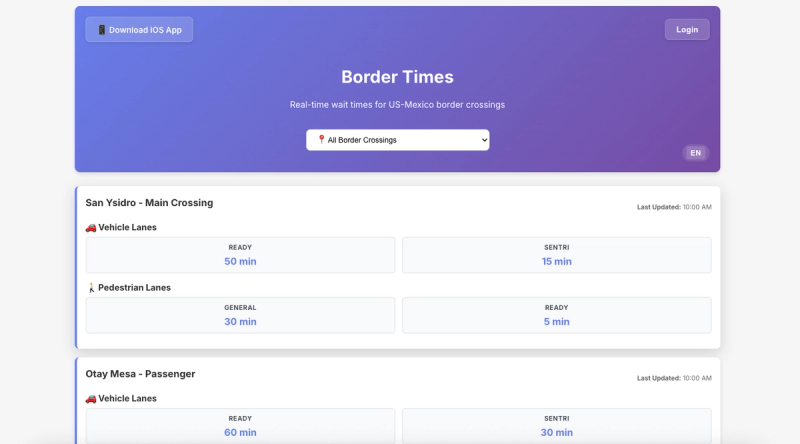 image of Border Times