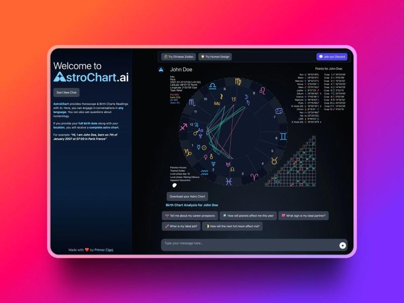 image of AstroChart.ai