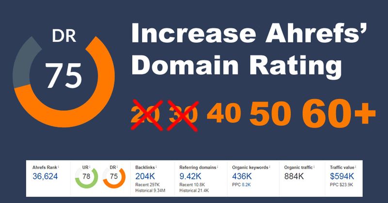 image of IncreaseDomainRating.com