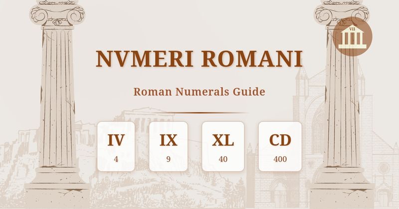 image of Roman Numerals Guide