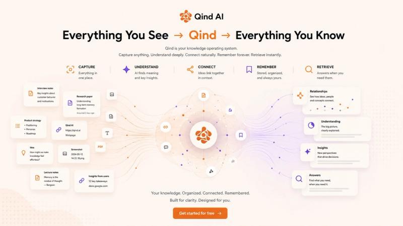 image of Qind AI image of Qind AI