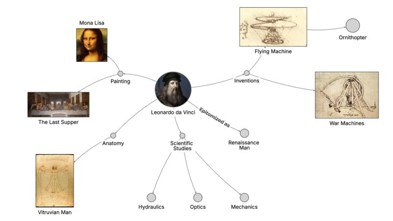 image of NodeLand image of NodeLand