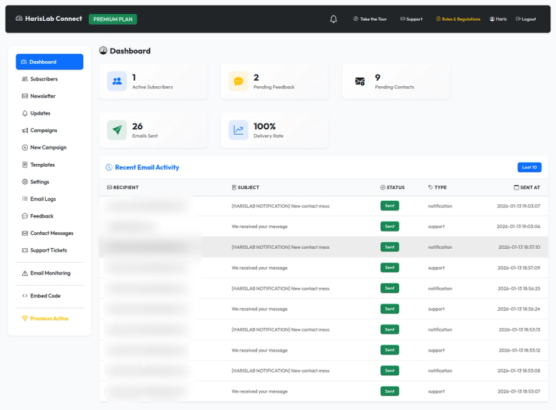 image of HarisLab Connect