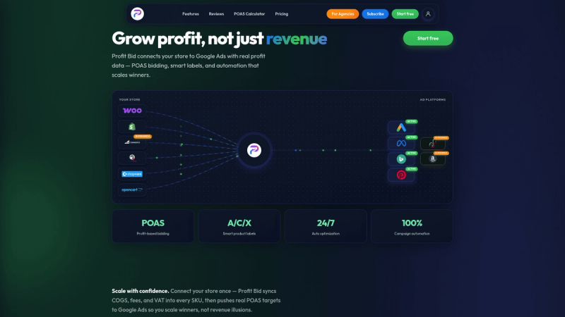 image of Profit Bid image of Profit Bid