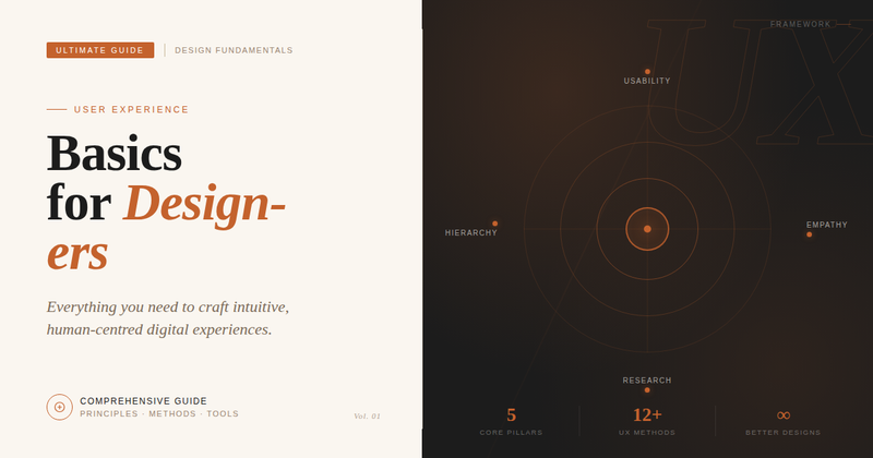 image of User Experience Basics