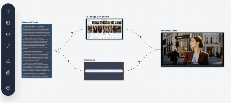 image of Oimi AI Studio
