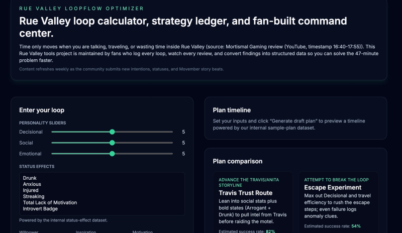 image of Rue Valley Tools image of Rue Valley Tools