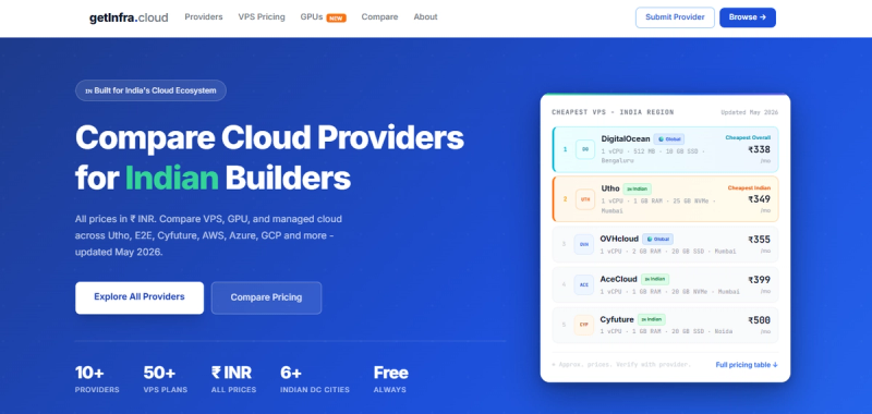 image of GetInfra.cloud