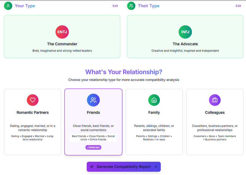 image of The Ultimate Compatibility Test image of The Ultimate Compatibility Test