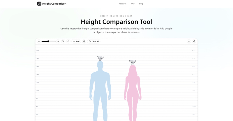 image of Height Comparison Tool image of Height Comparison Tool