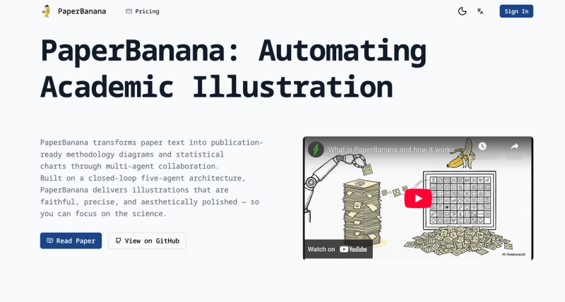 image of PaperBanana