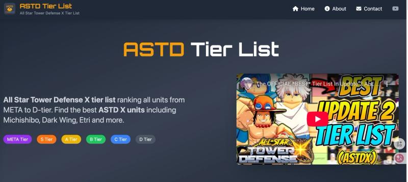 image of ASTD Tier List