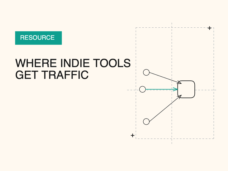 Where Do Indie Tools Actually Get Their Traffic? Direct, Referral & the Rise of AI Where Do Indie Tools Actually Get Their Traffic? Direct, Referral & the Rise of AI