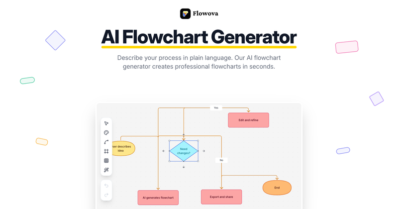 image of Flowova AI