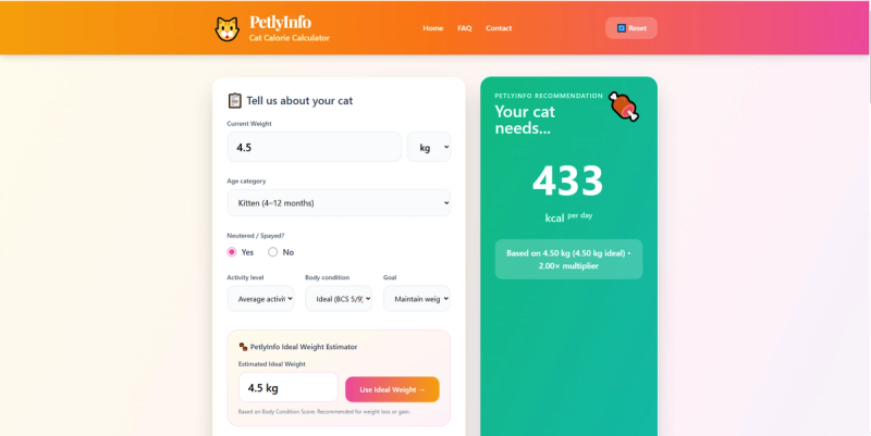 image of PetlyInfo Cat Calorie Calculator