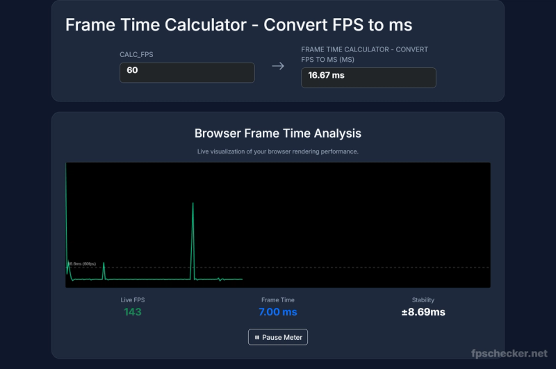 image of FPS Checker