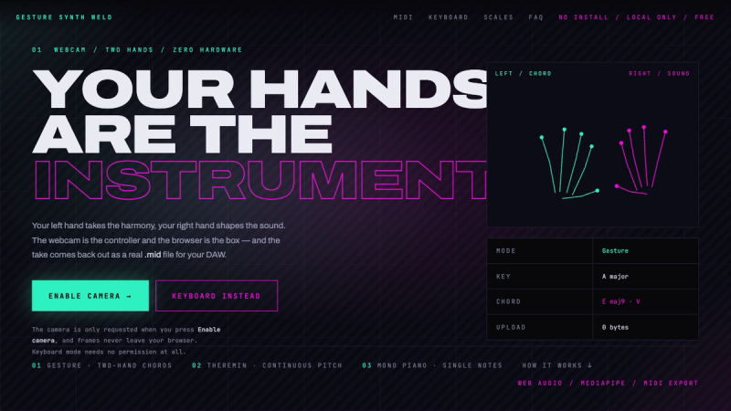 image of Gesture Synth Weld