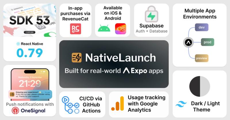 image of Nativelaunch image of Nativelaunch