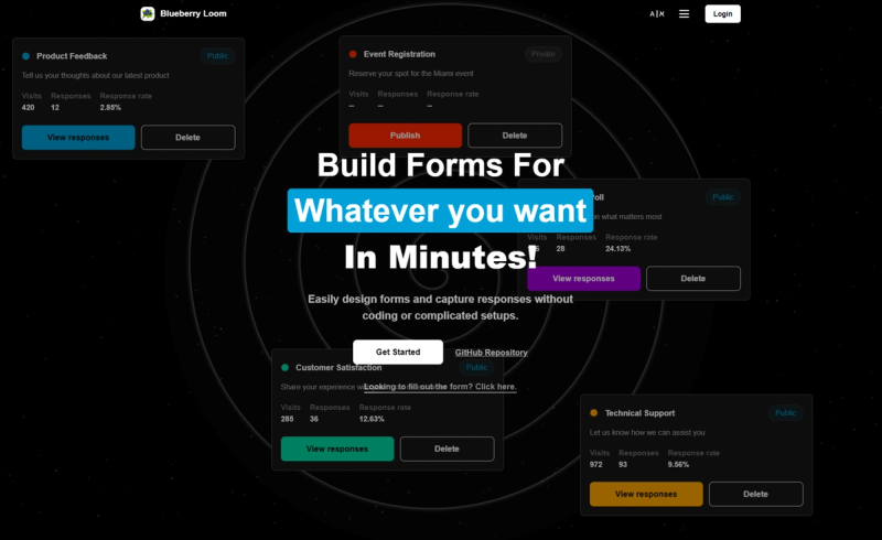 image of Blueberry Loom image of Blueberry Loom