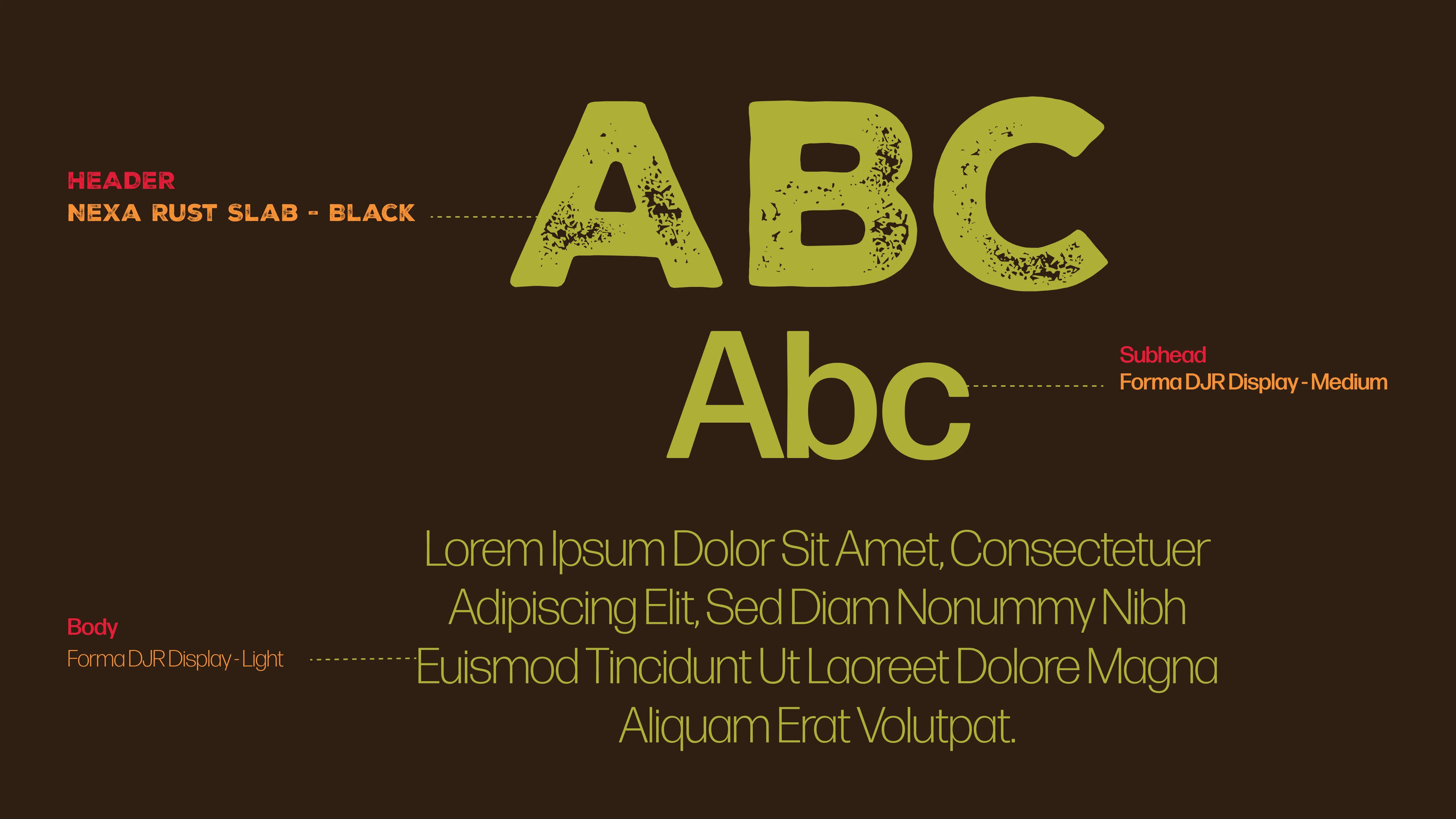 InPocket Product Identity Case Study - Typography