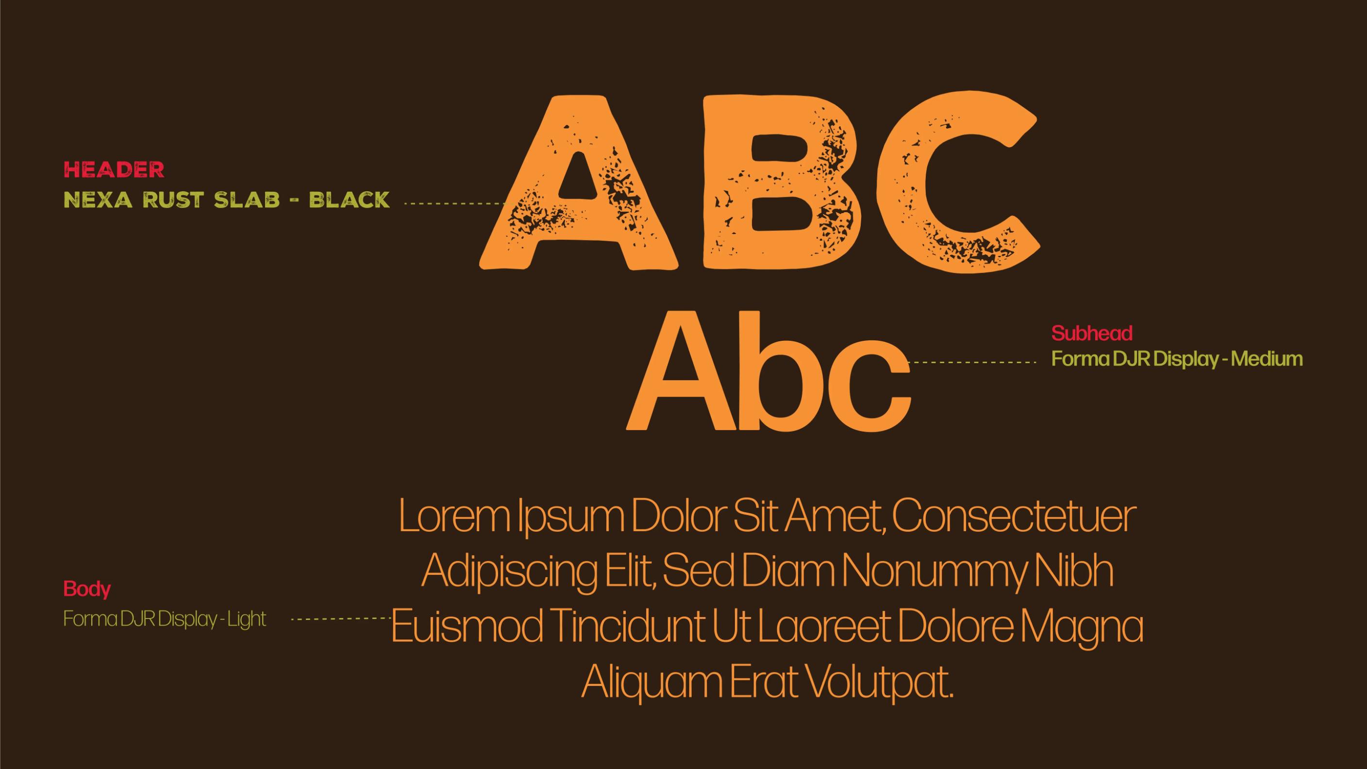 InPocket Product Identity Case Study - Typography
