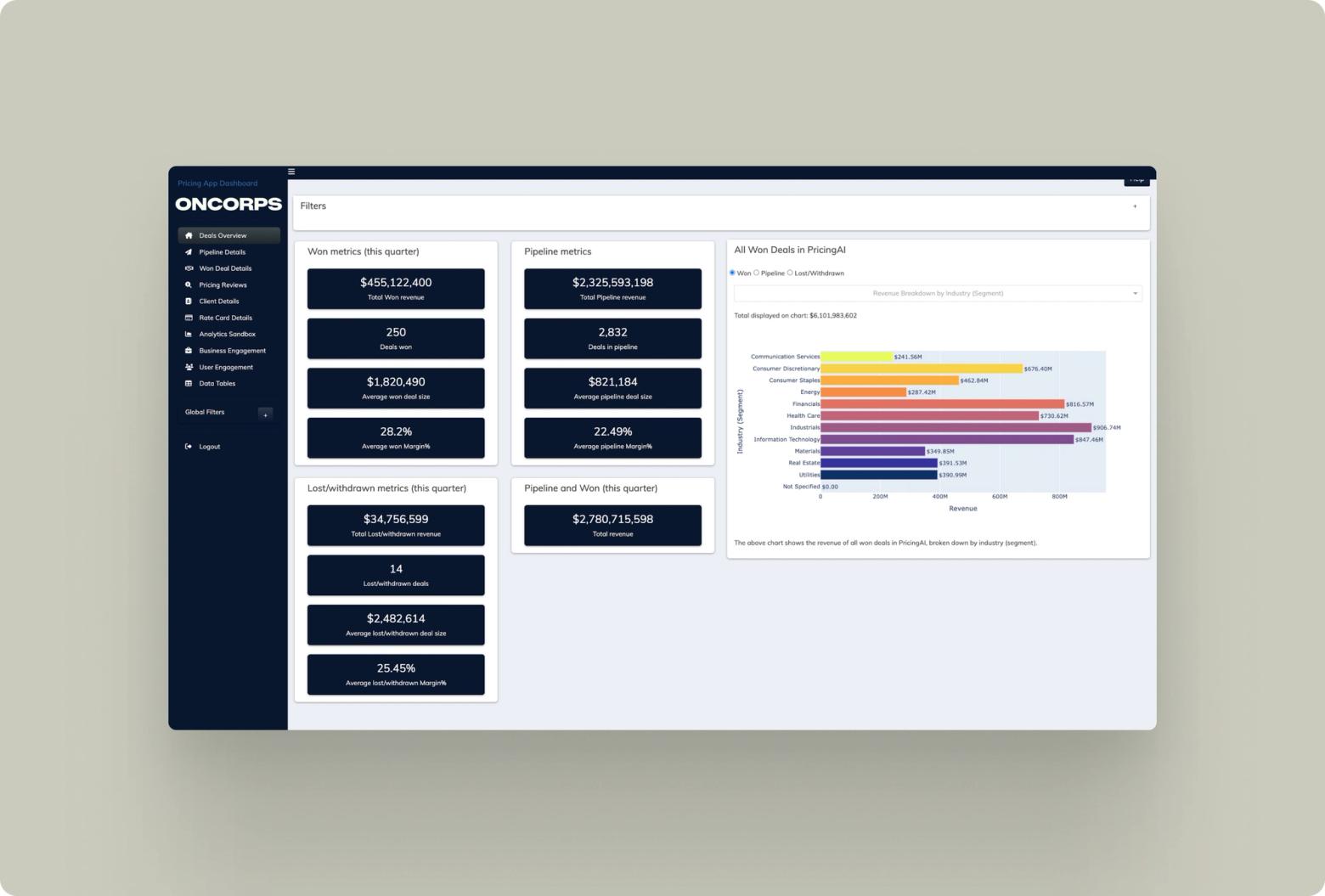 platform mockup