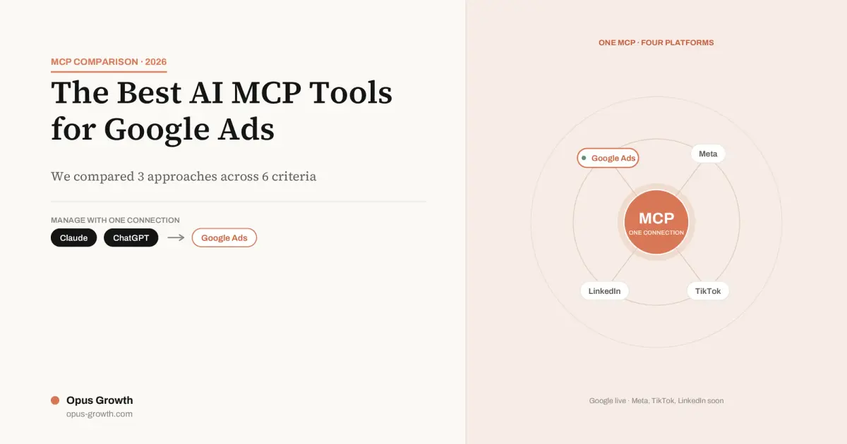 Google Ads MCP Tools 2026: 3 Options, 6 Criteria Compared