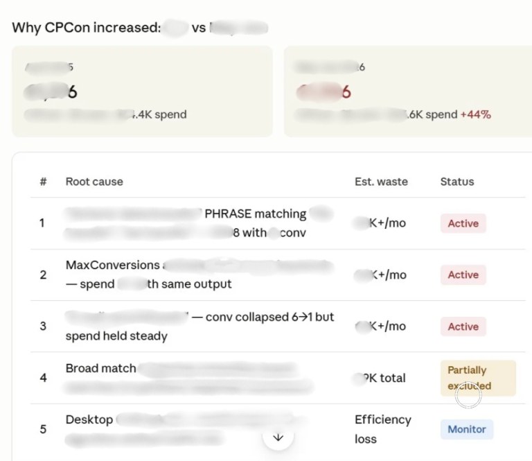 Google Ads Account Audit and Quality Score Guide