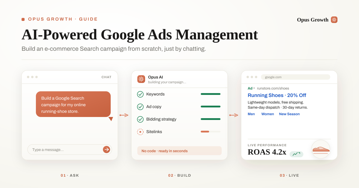 AI-Powered Google Ads Management — The Best Way to Build an E-commerce Search Campaign from Scratch
