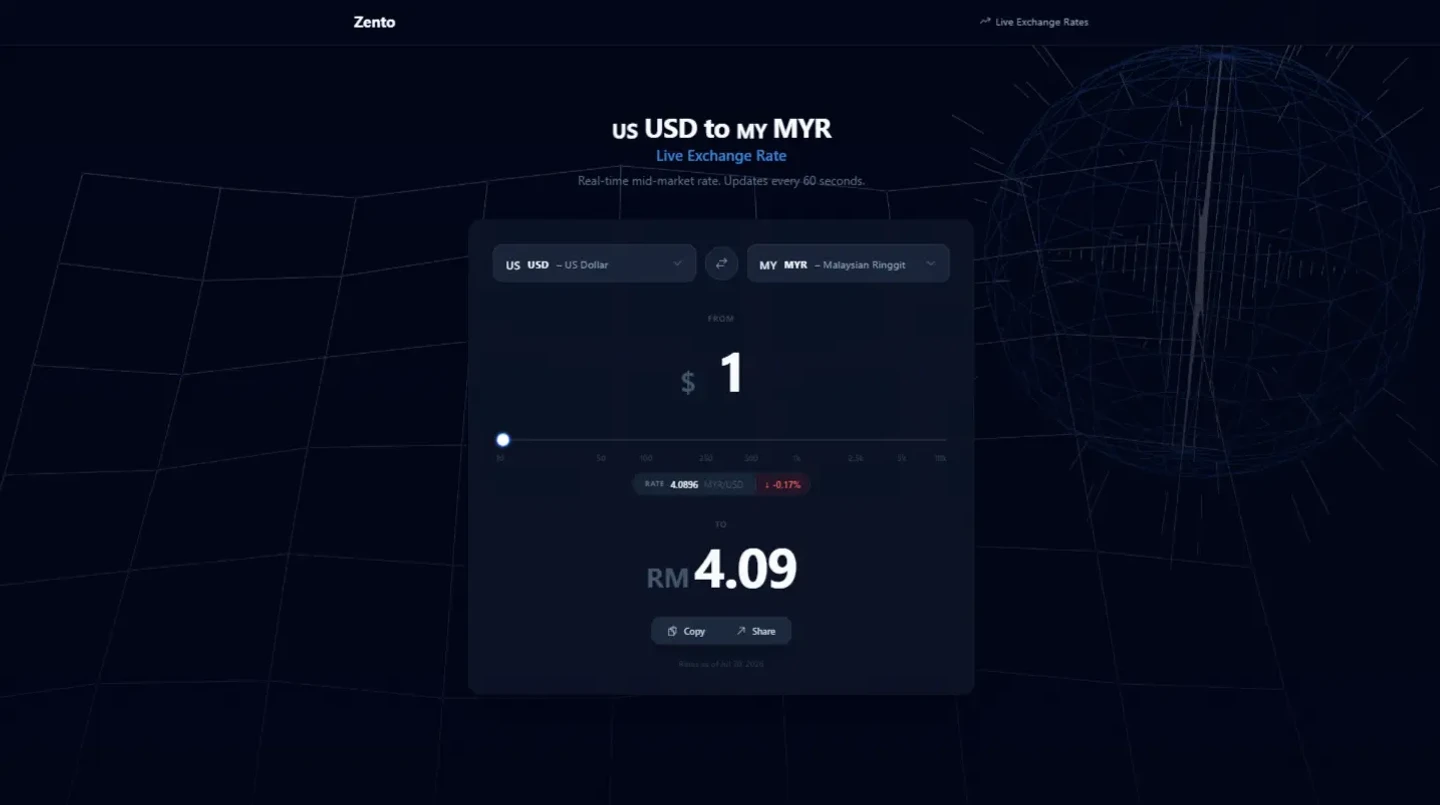 Zento - Modern Design Currency Converter