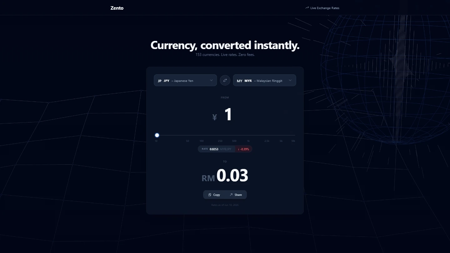 Zento - Currency Converter
